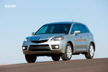 2012 Acura RDX