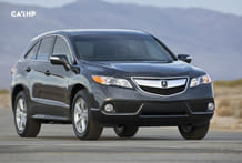2015 Acura RDX