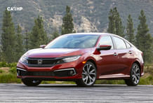2021 Honda Civic