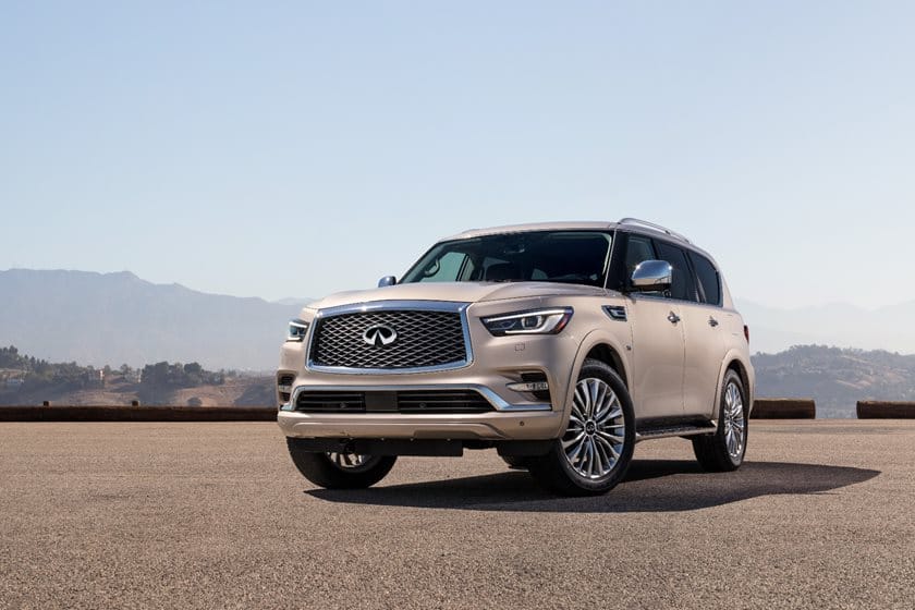 2021 Infiniti QX80
