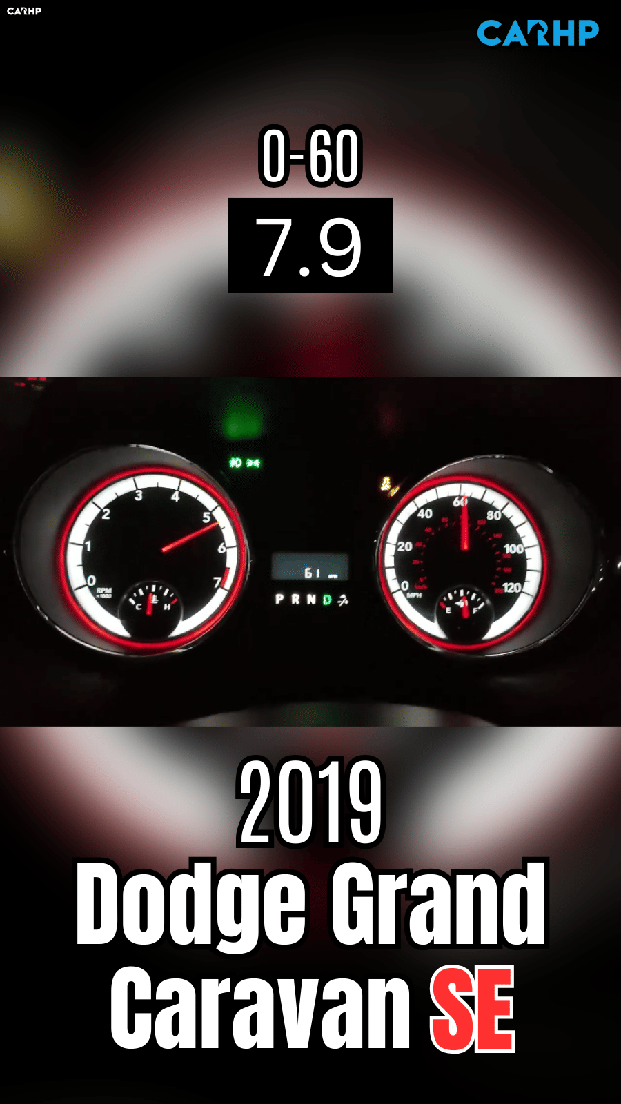 2019 Dodge Grand Caravan SE 0-60 mph time