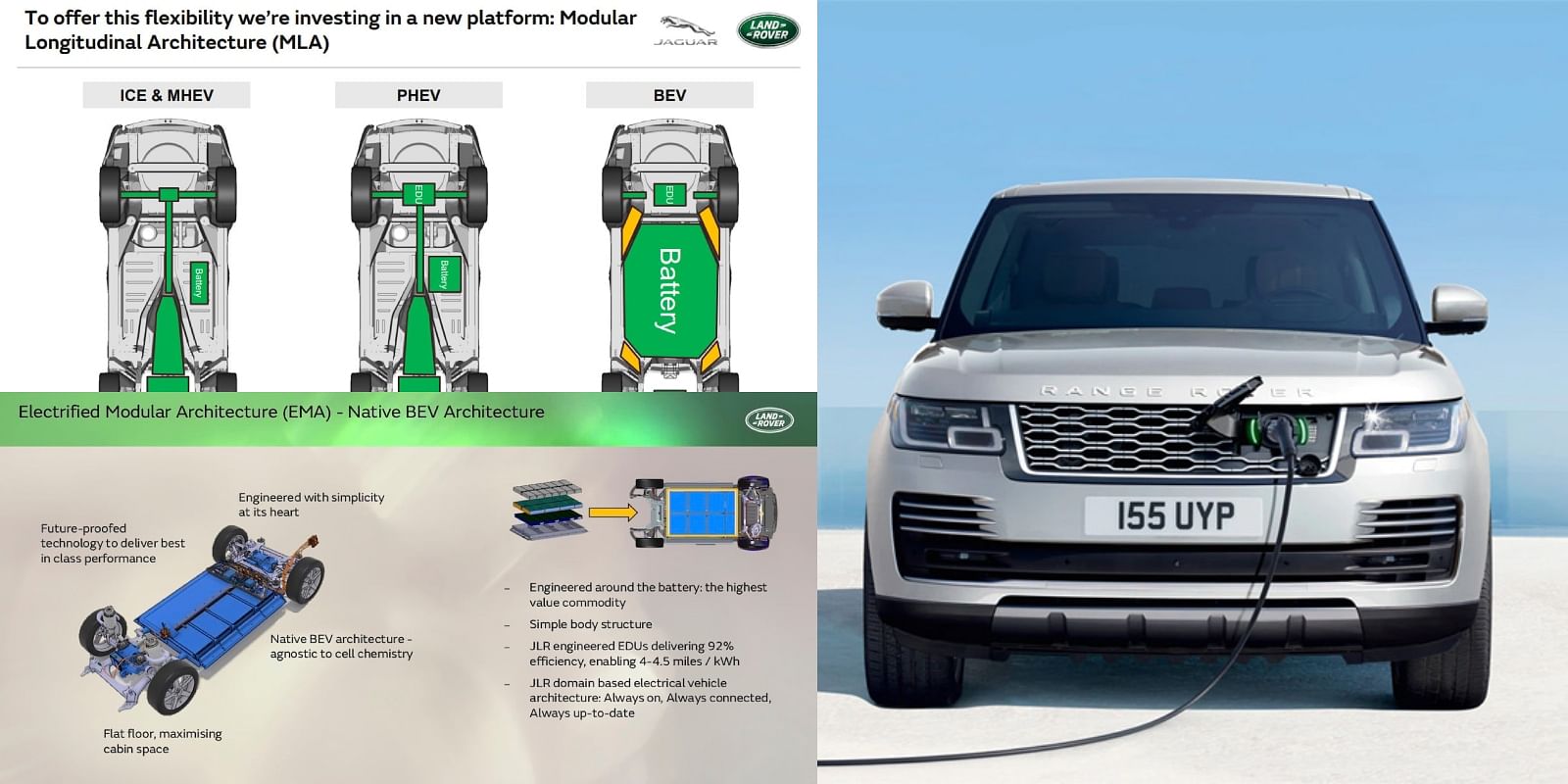 What You Need To Know About The 2024 Land Rover Range Rover EV   0a0942249ecfe8f2b6aba2ef248e5f9e 