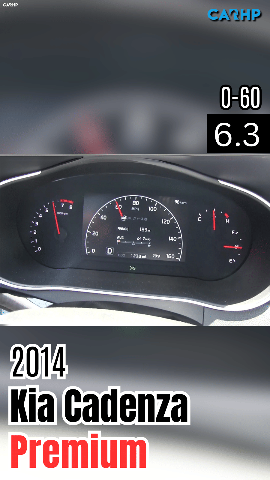 2014 Kia Cadenza Premium 0-60 mph time