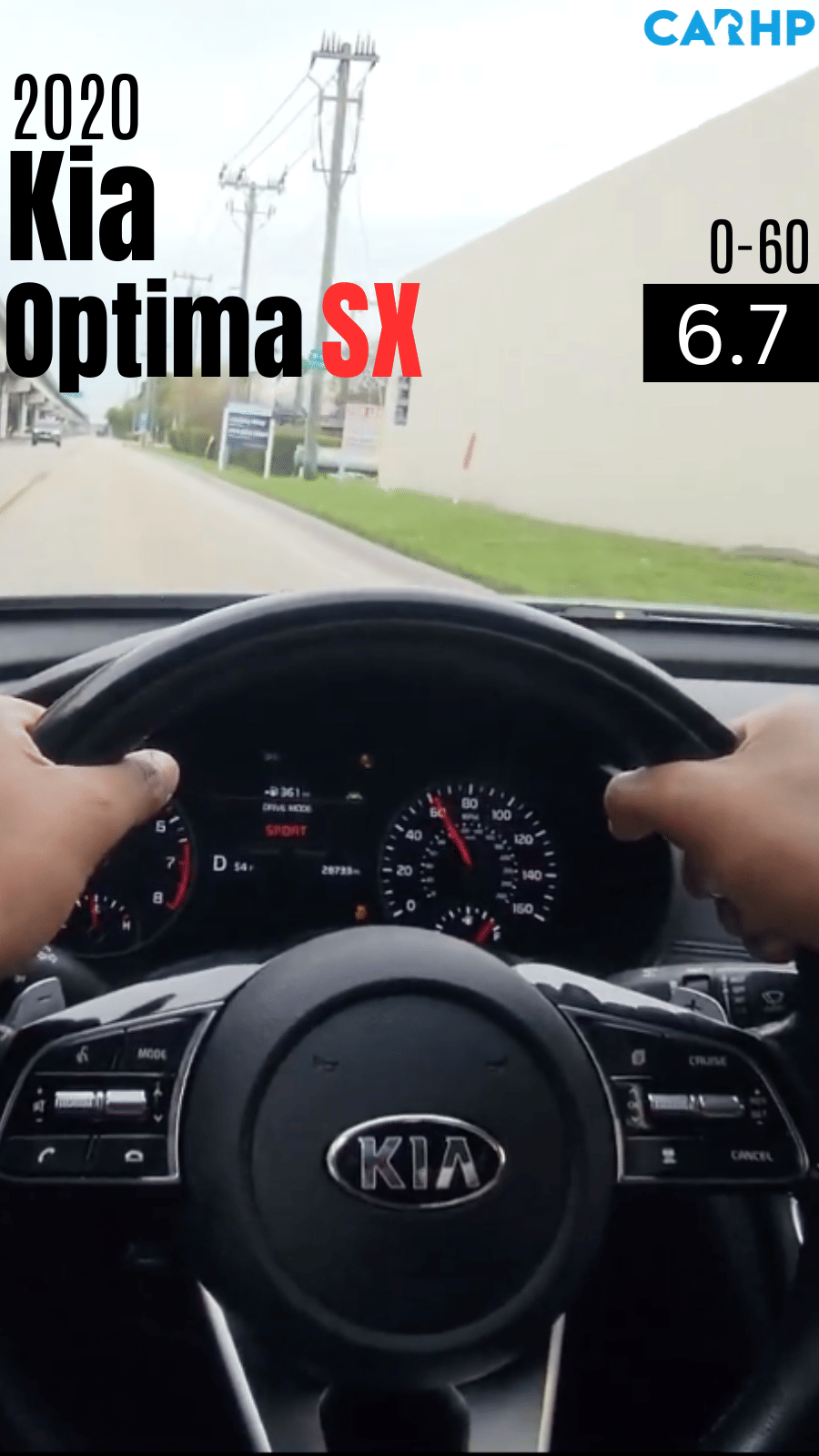 2020 Kia Optima SX 0-60 mph timeÂ 