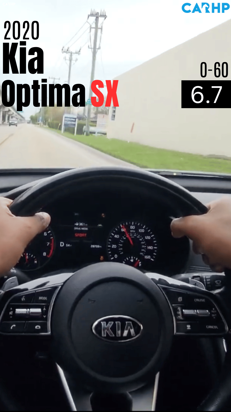 2020 Kia Optima SX 0-60 mph timeÂÂ