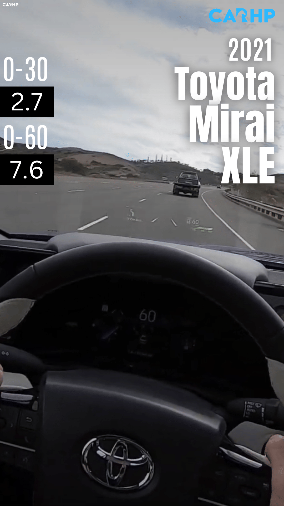 2021 Toyota Mirai XLE 0-60 mph time