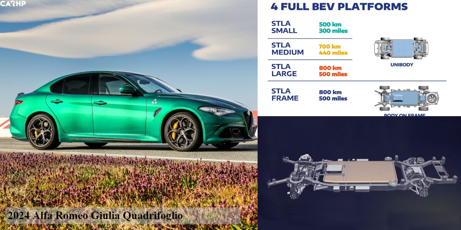 What engine is in the 2025 Alfa Romeo Giulia Quadrifoglio?