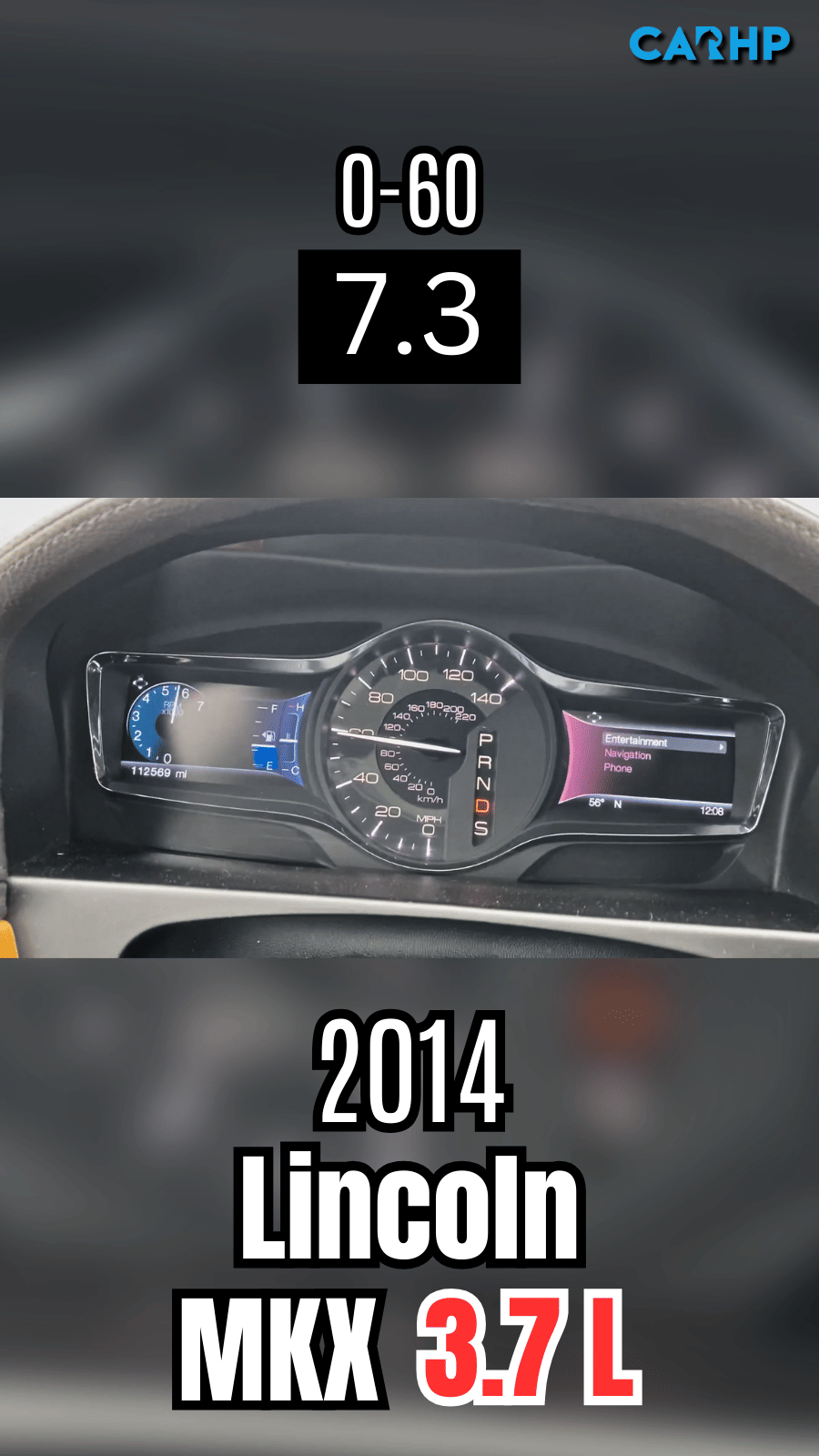 2014 Lincoln MKX 3.7 L 0-60 mph time