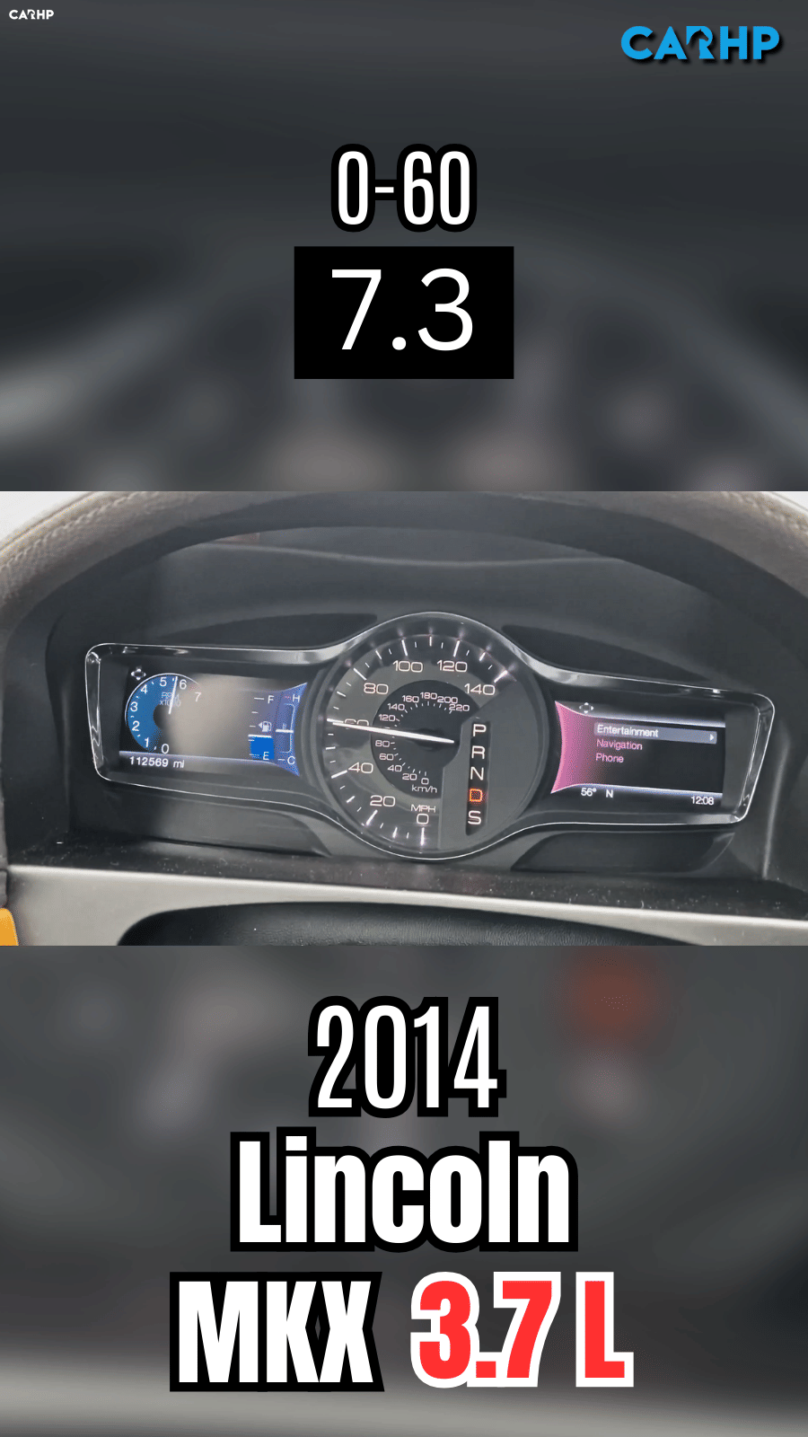 2014 Lincoln MKX 3.7 L 0-60 mph time