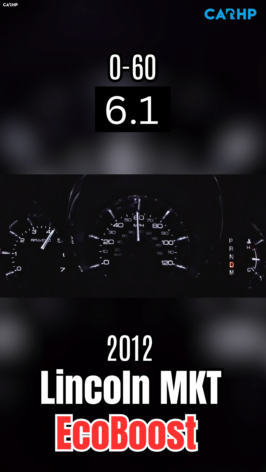 2012 Lincoln MKT EcoBoost 0-60 mph time