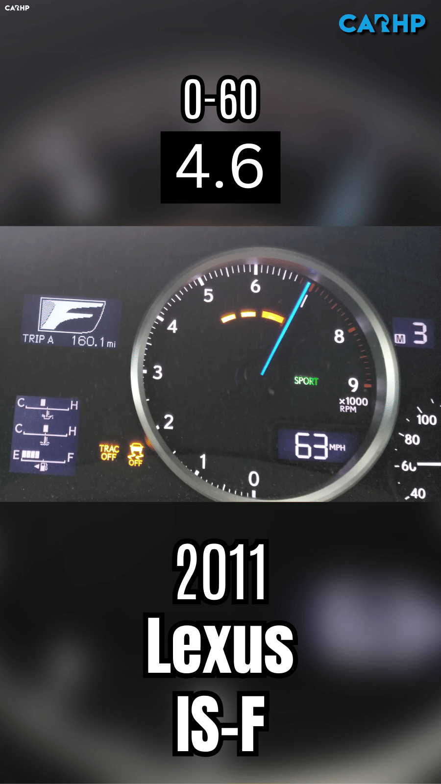 2011 Lexus IS F 0-60 mph time