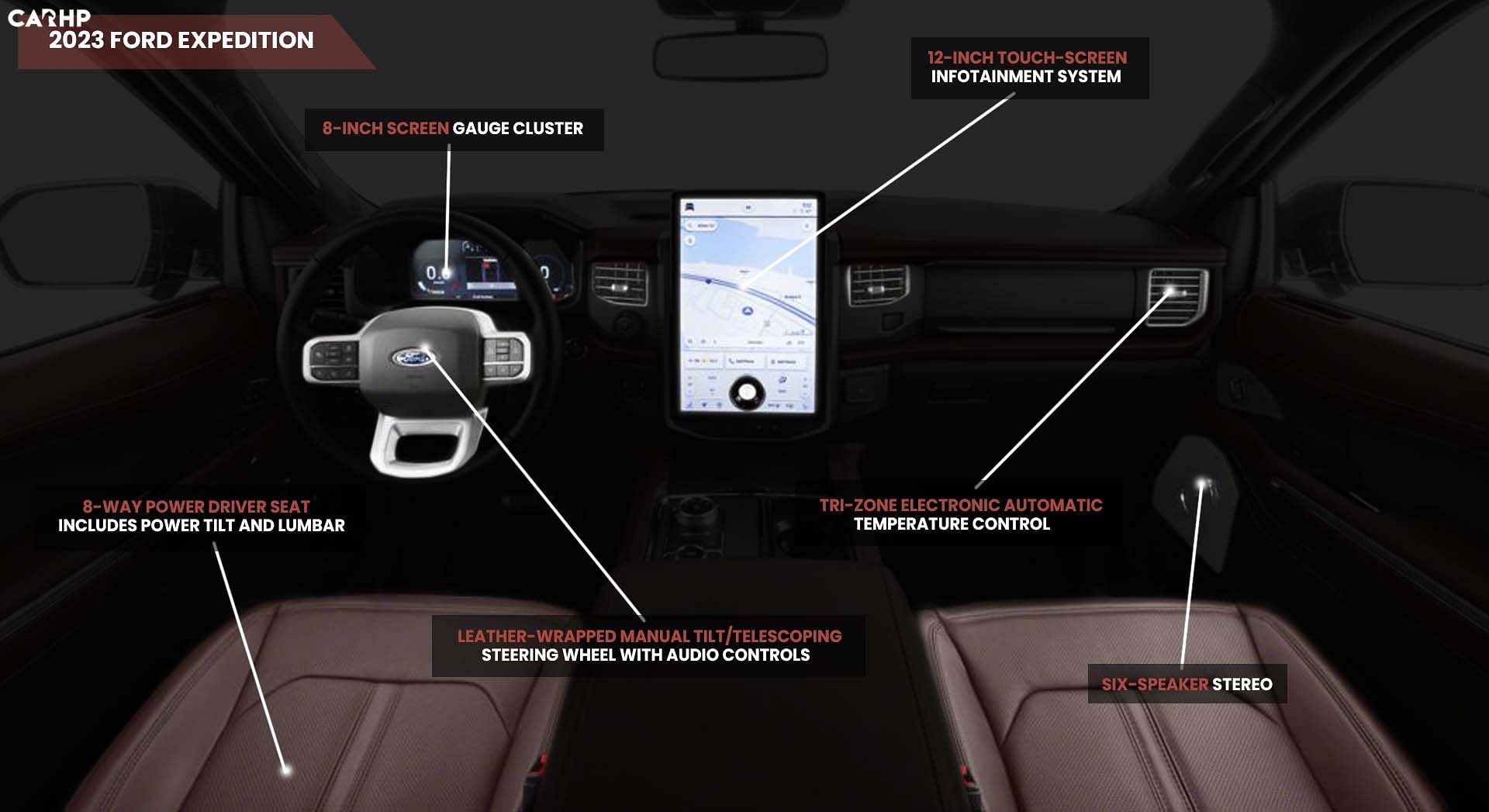2023 Ford Expedition Interior Features