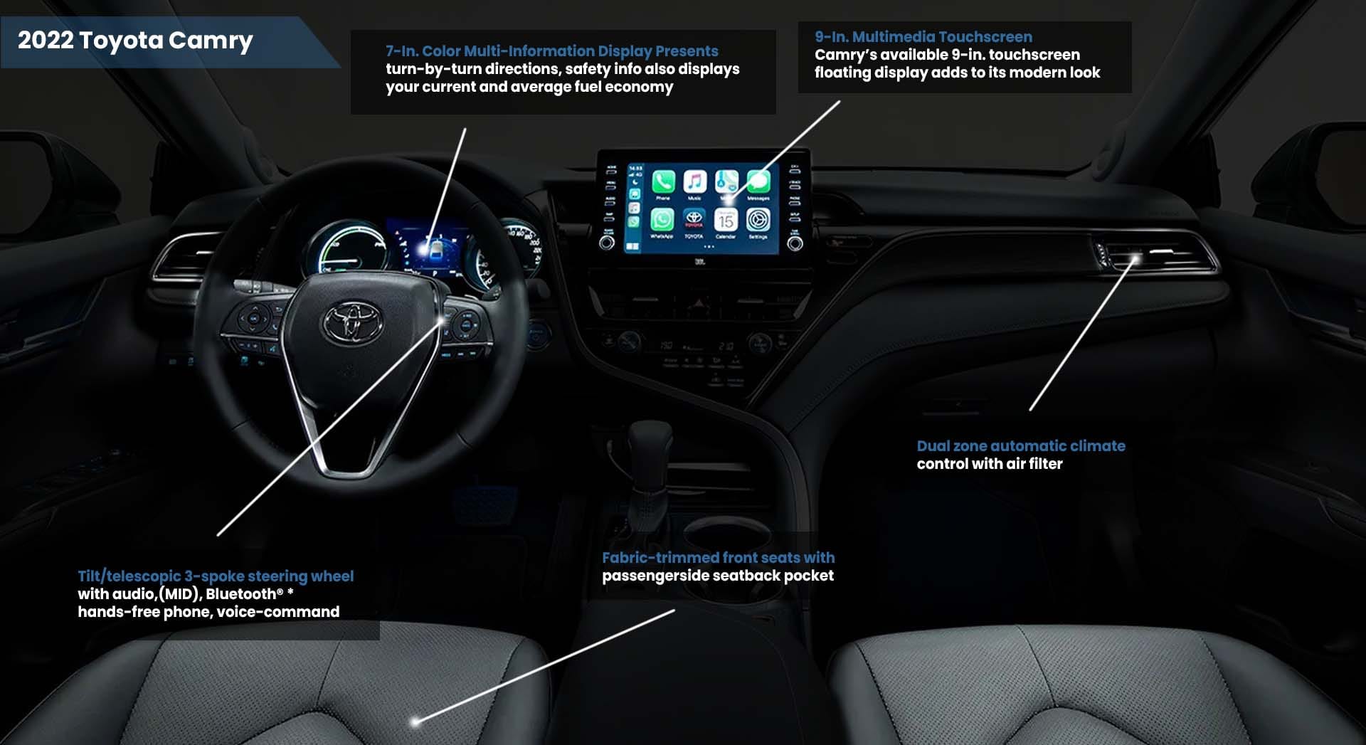 2022 Toyota Camry Interior Features