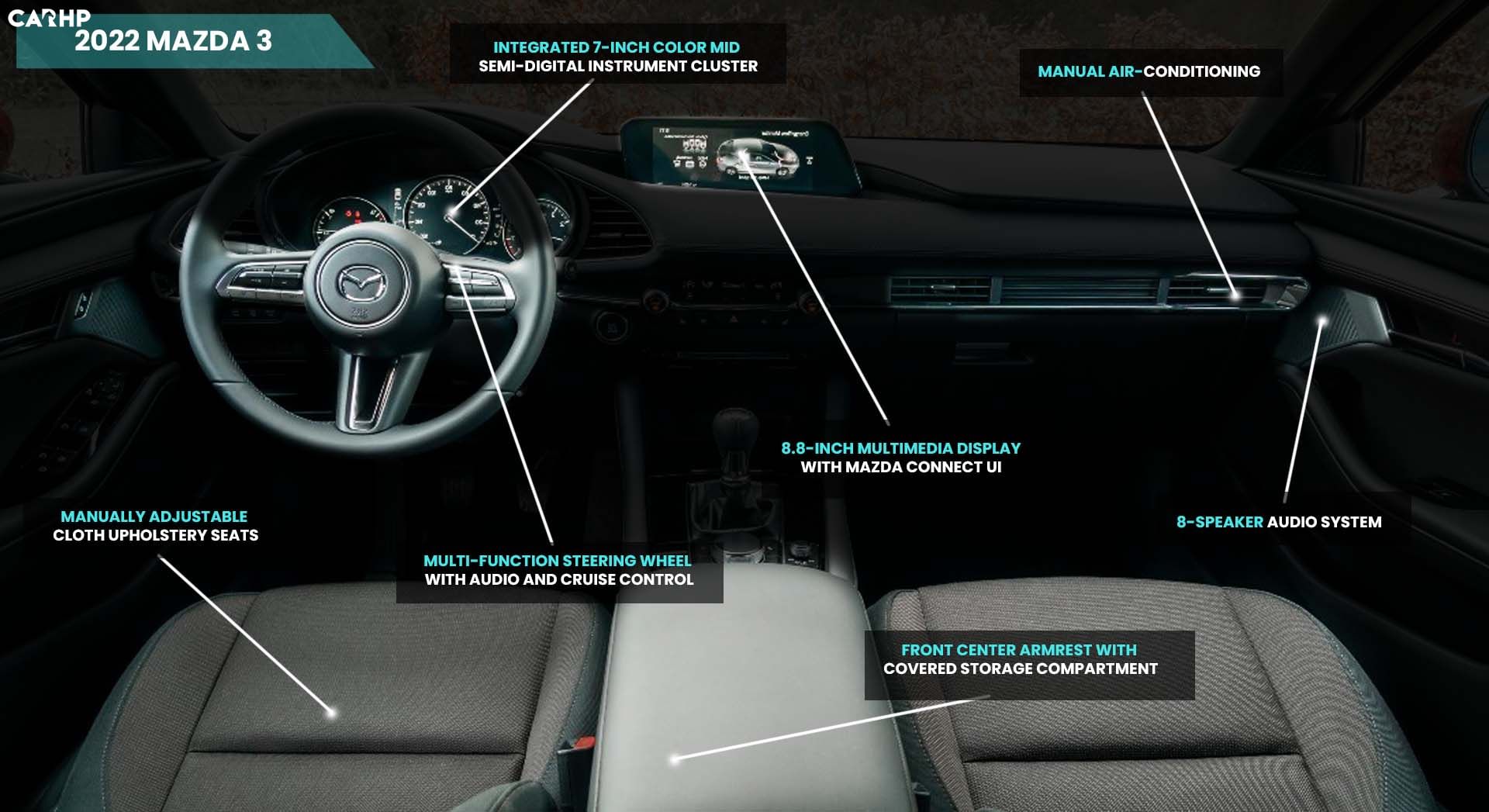 2022 mazda 3 interior