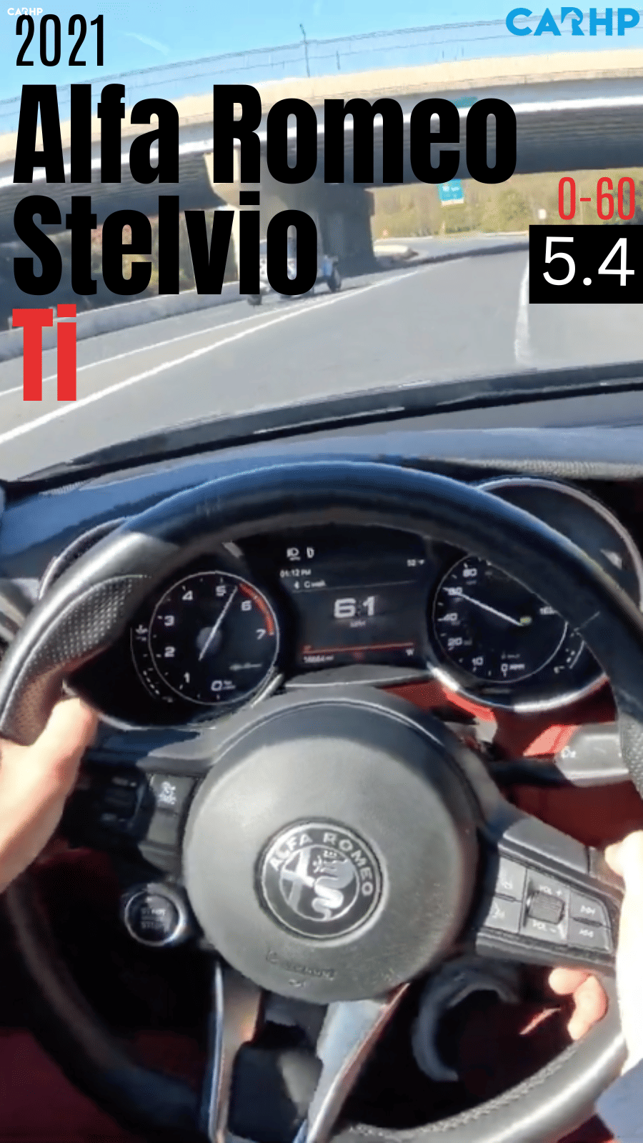 2021 Alfa Romeo Stelvio Ti 0-60 mph timeÂÂ