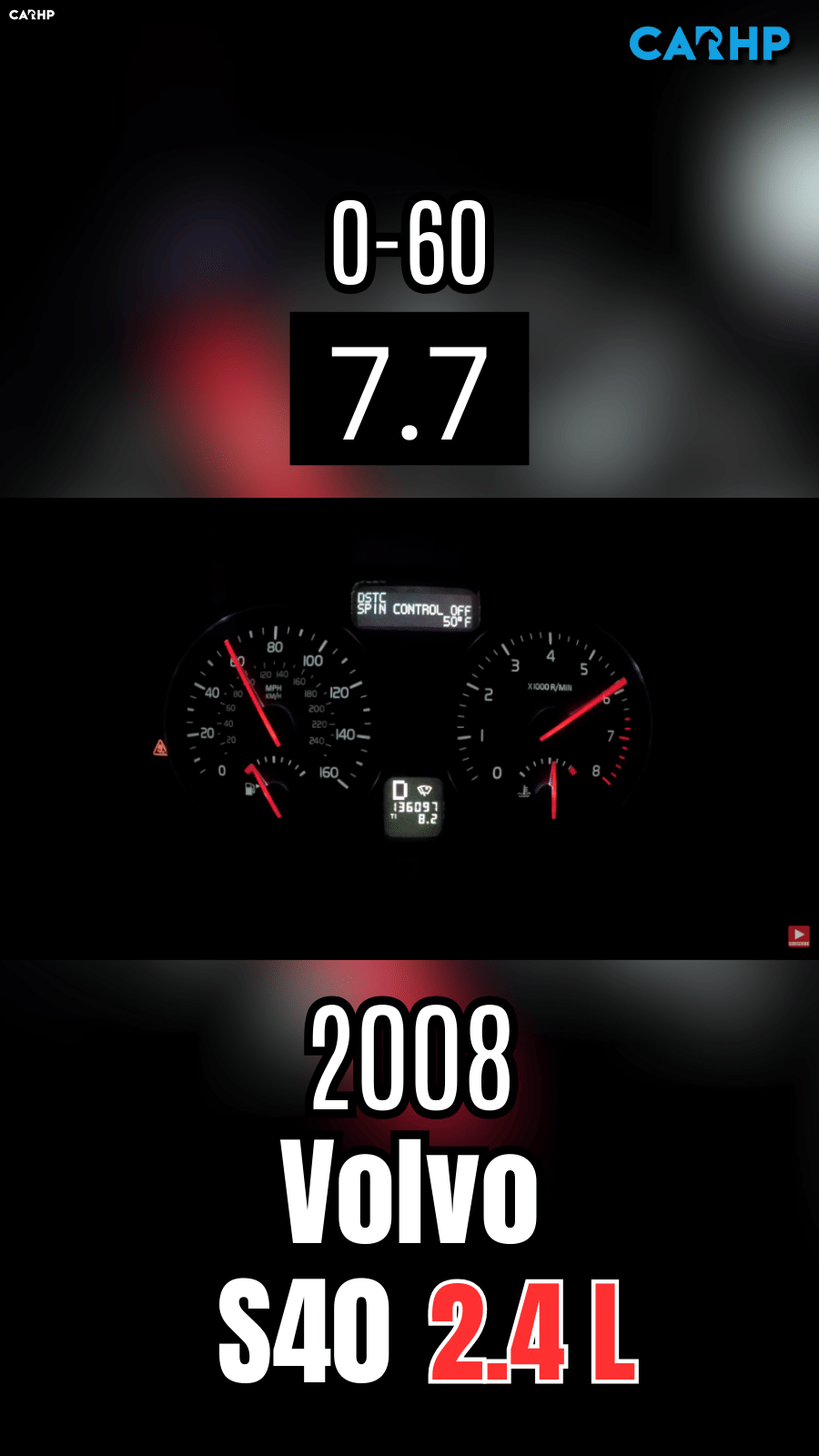 2008 Volvo S40 2.4L 0-60 mph time