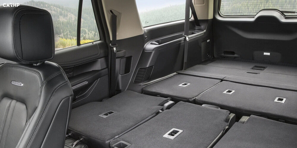 2023 Ford Expedition Cargo Capacity, Bed Length and Trunk Volume CARHP
