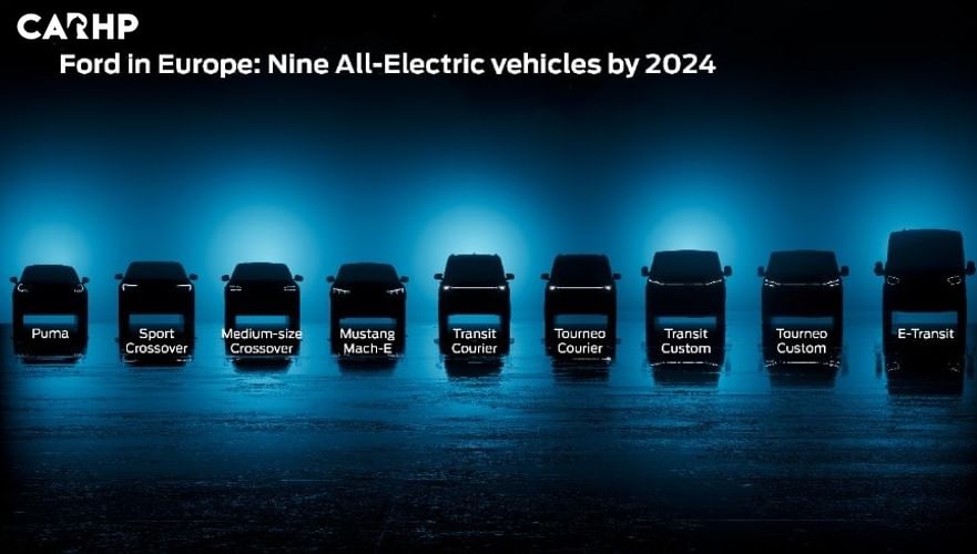 Ford Previews EV Crossovers For Europe But No Confirmation On Their US Launch Yet