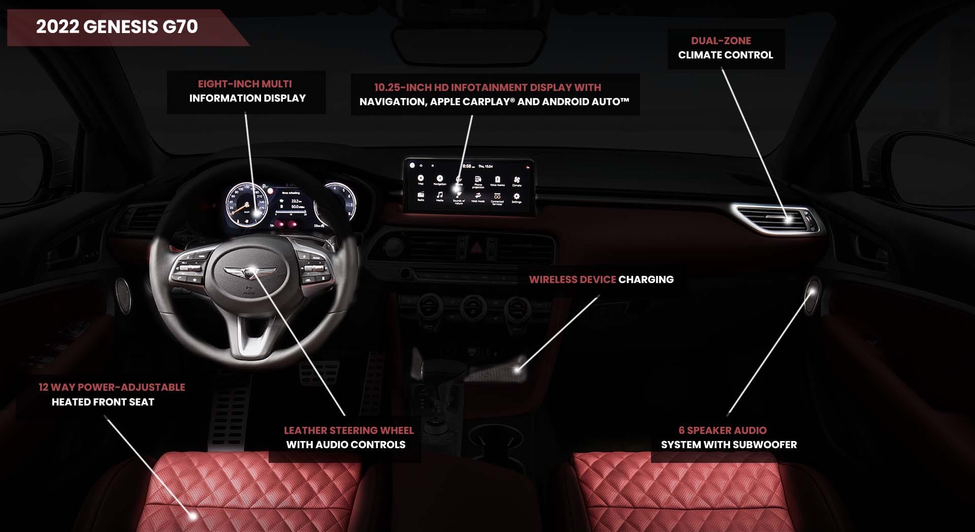 2022 Genesis G70 interior 