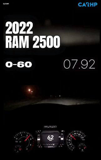 2022 RAM 2500 0-60 mph