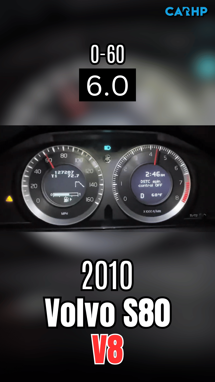 2010 Volvo S80 V8 0-60 mph time