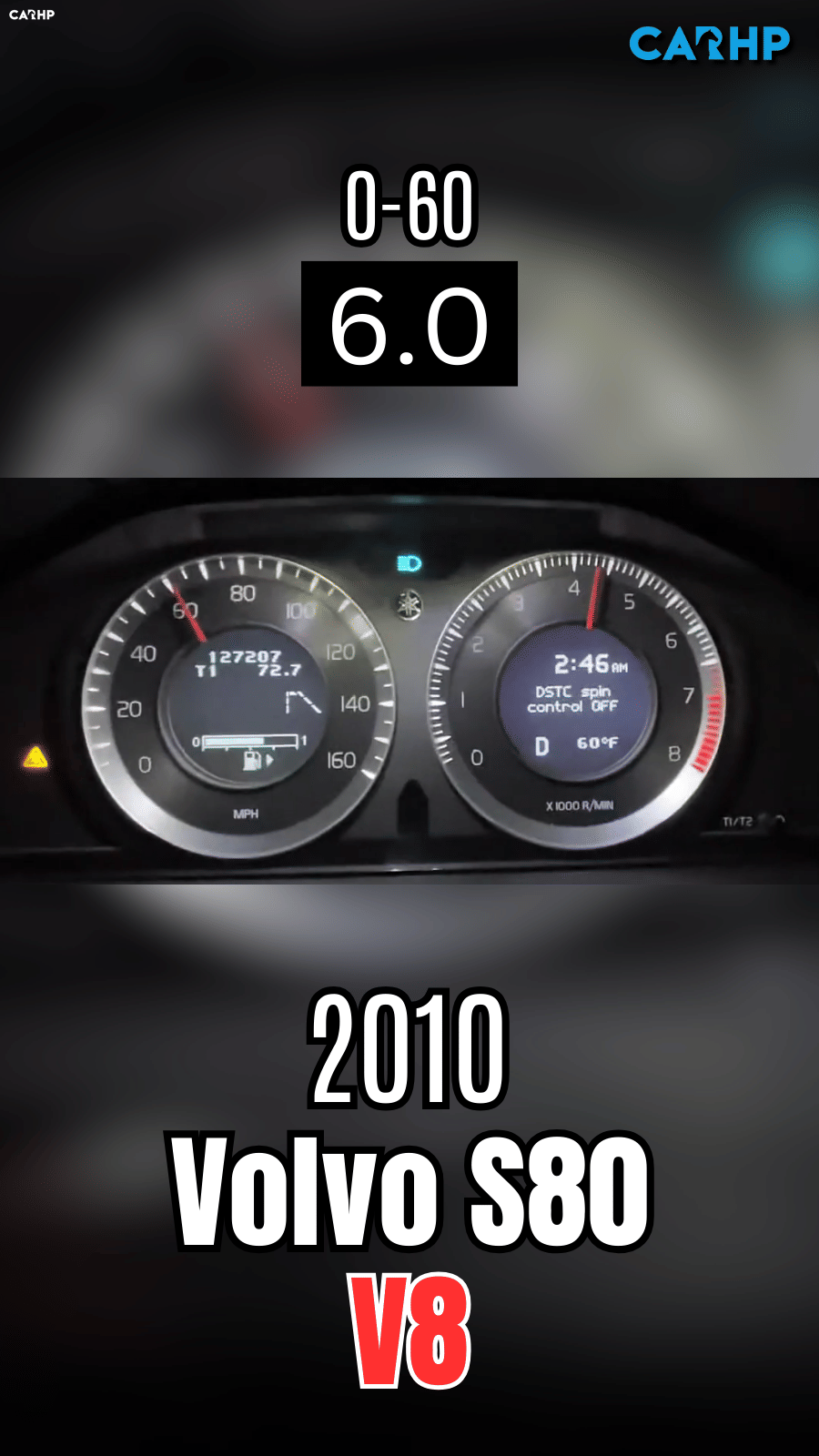 2010 Volvo S80 V8 0-60 mph time