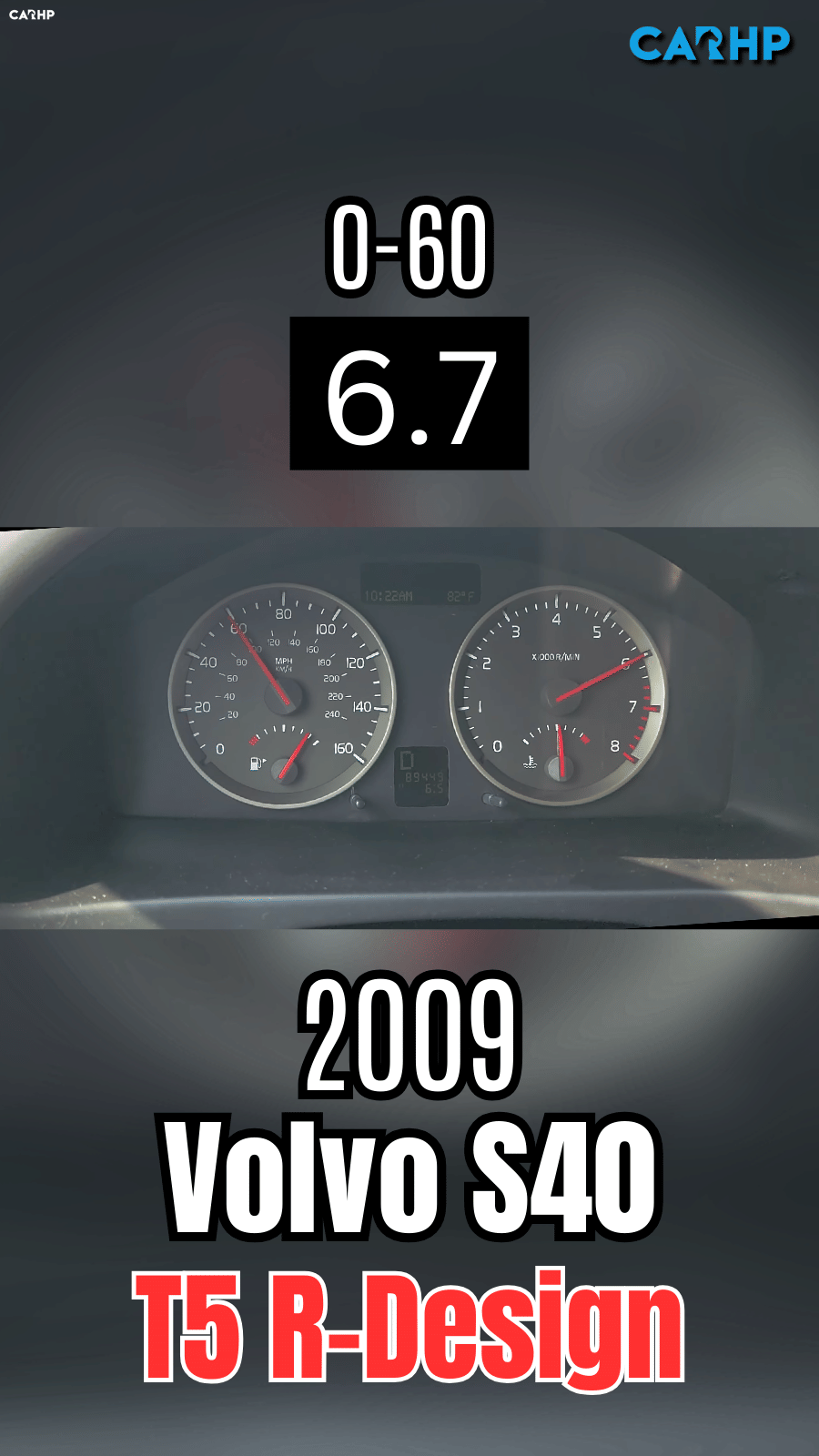 2009 Volvo S40 T5 R-Design 0-60 mph time