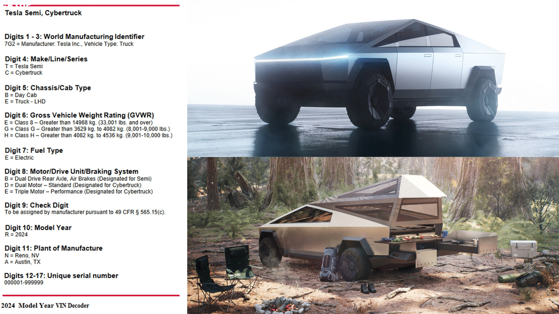 Decoding the Tesla Cybertruck, Powertrains, Weight Categories, and More