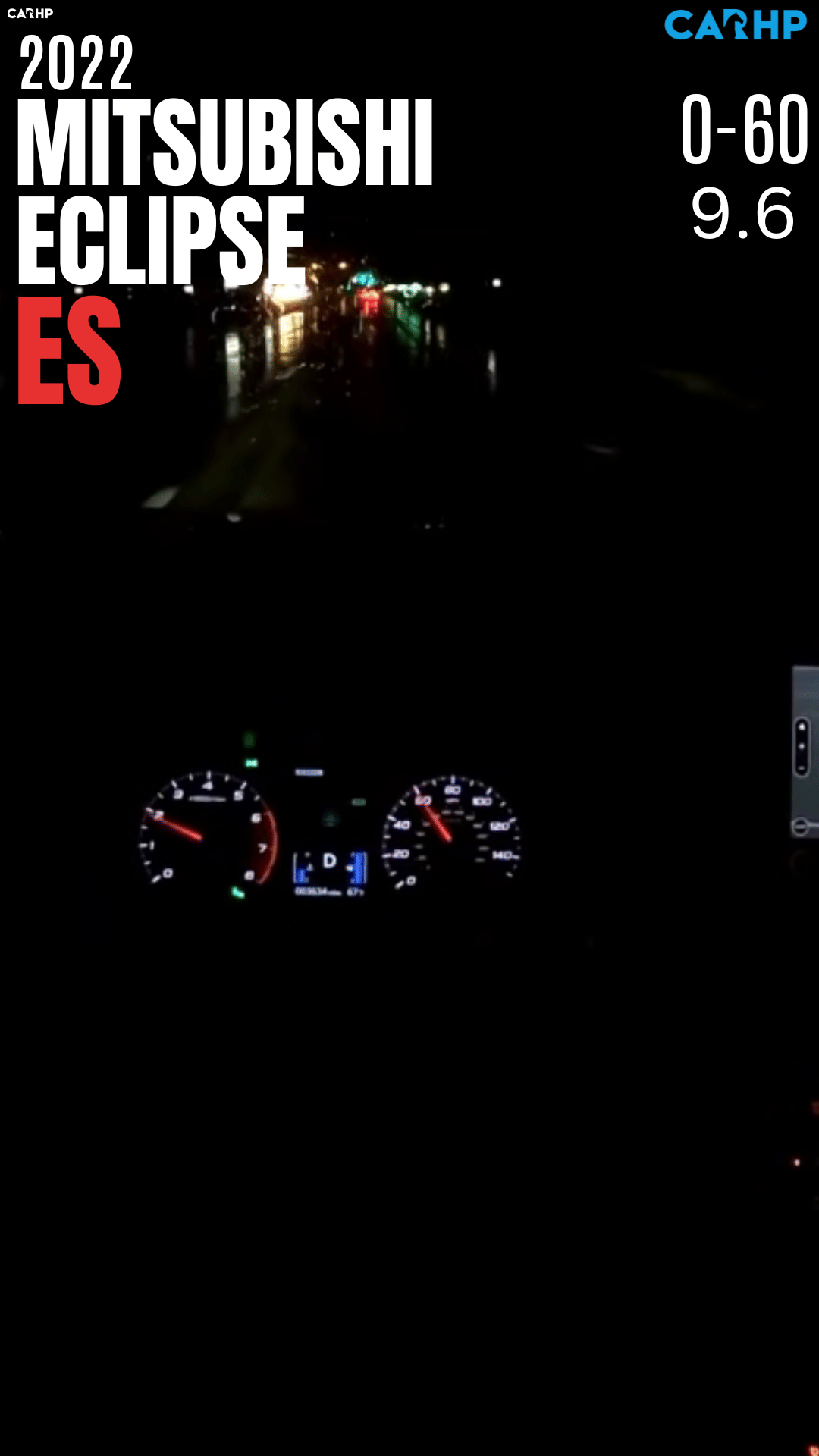 2022 Mitsubishi Eclipse Cross ES 0-60 mph timeÂÂ