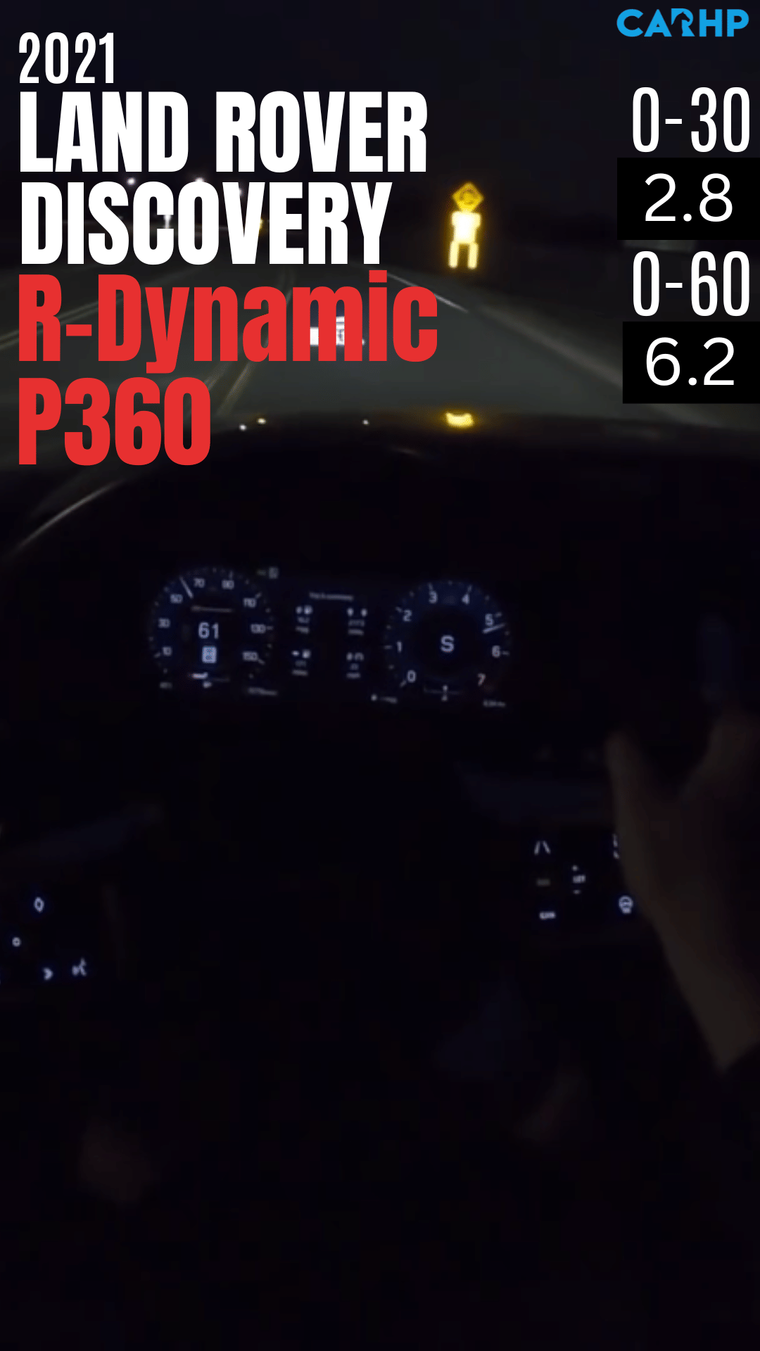 2021 Land Rover Discovery R-Dynamic S 0-60 mph time