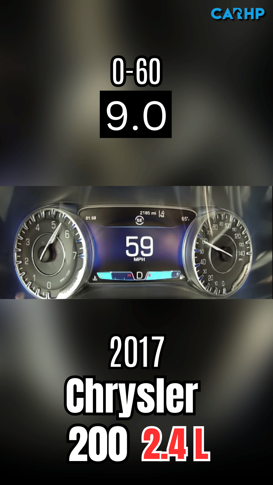 2017 Chrysler 200 2.4 L 0-60 mph time