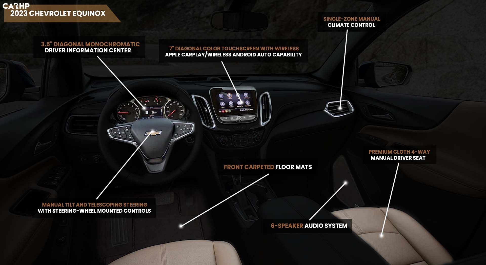 2023 Chevrolet Equinox Interior Features