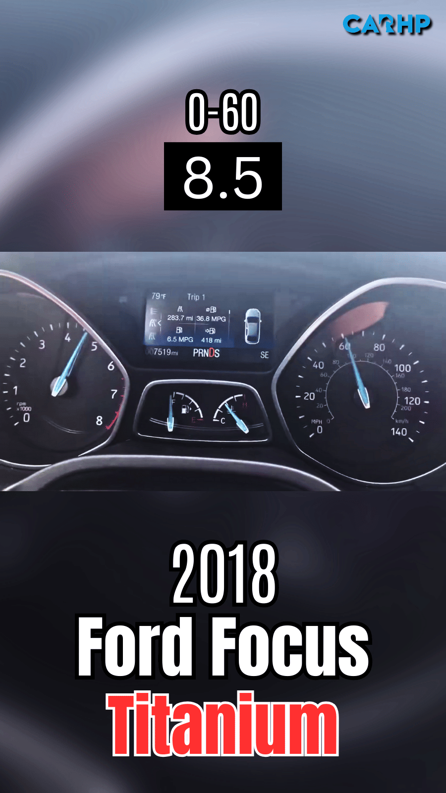 2018 Ford Focus Titanium 0-60 mph time