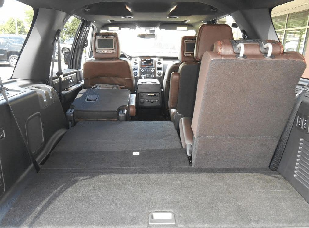 2015 Ford Expedition Cargo Space and Interior Volume | CARHP