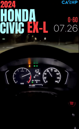2024 Honda Civic EX-L 0-60