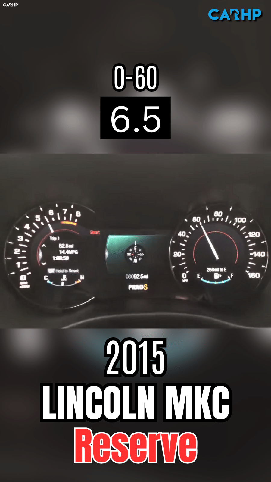 2015 Lincoln MKC Reserve 0-60 mph time