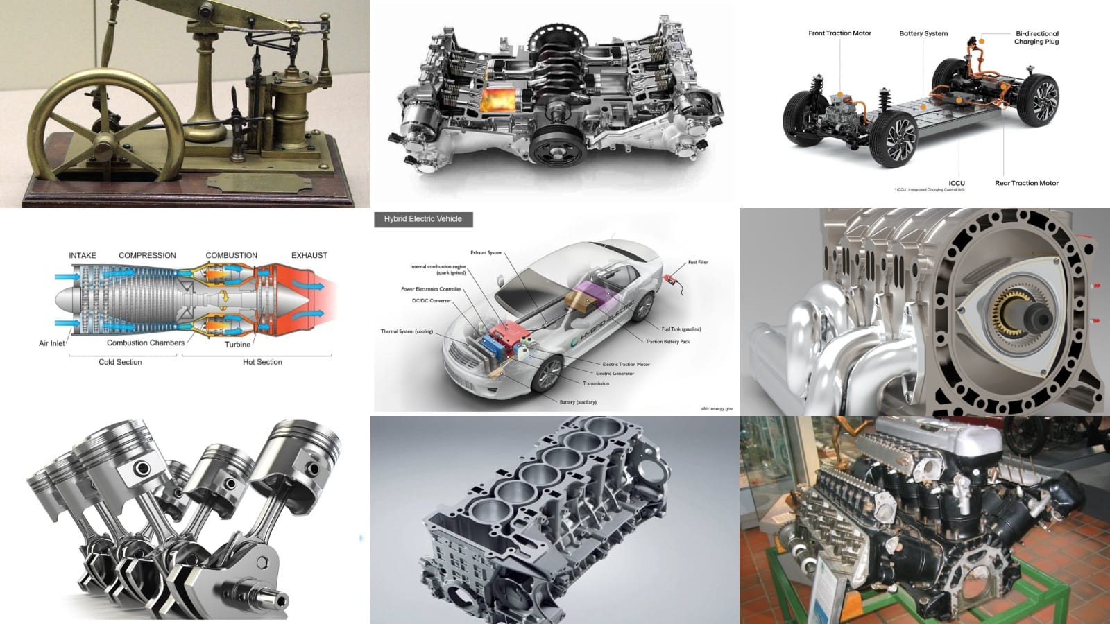 Different Types of Engines Evolution of Engines