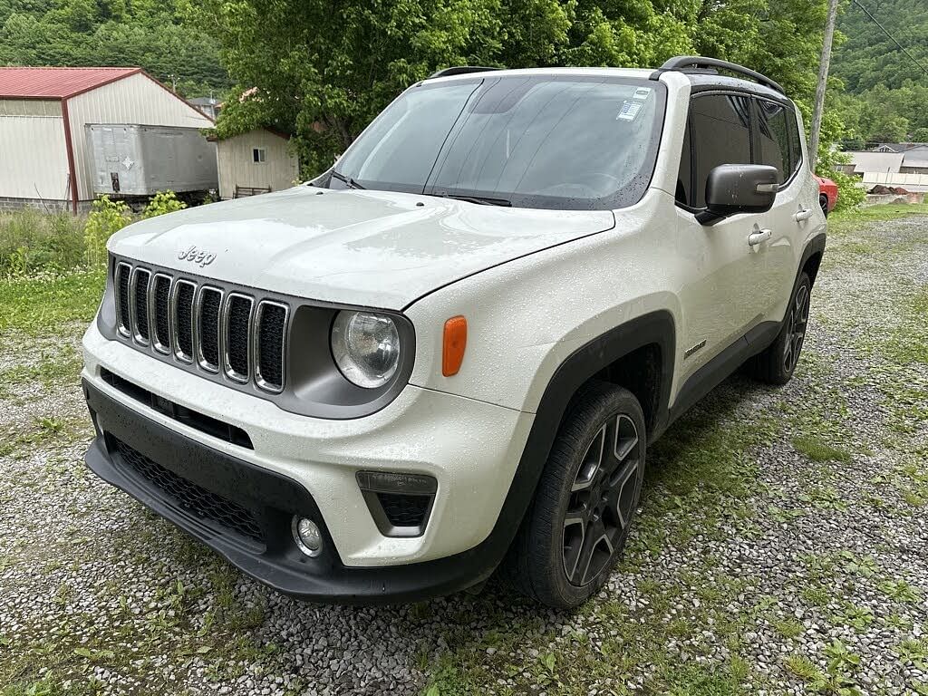 2019 Jeep Renegade Limited